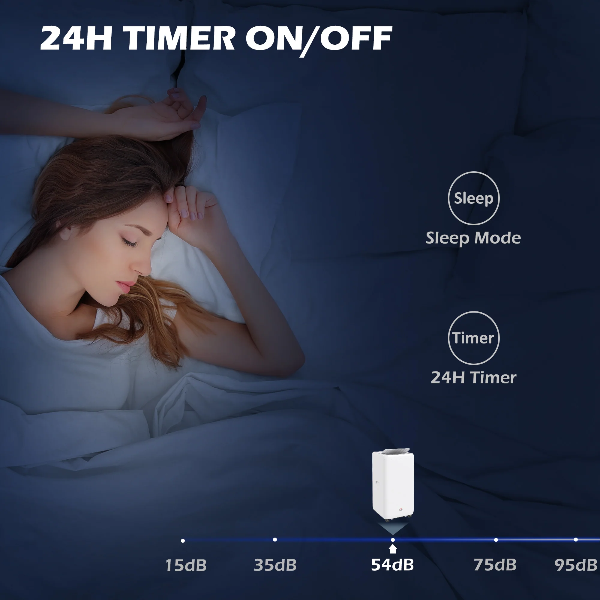 12000 BTU Quiet Mobile Air Conditioner for 28m, with 24H Timer On/off - Image 4
