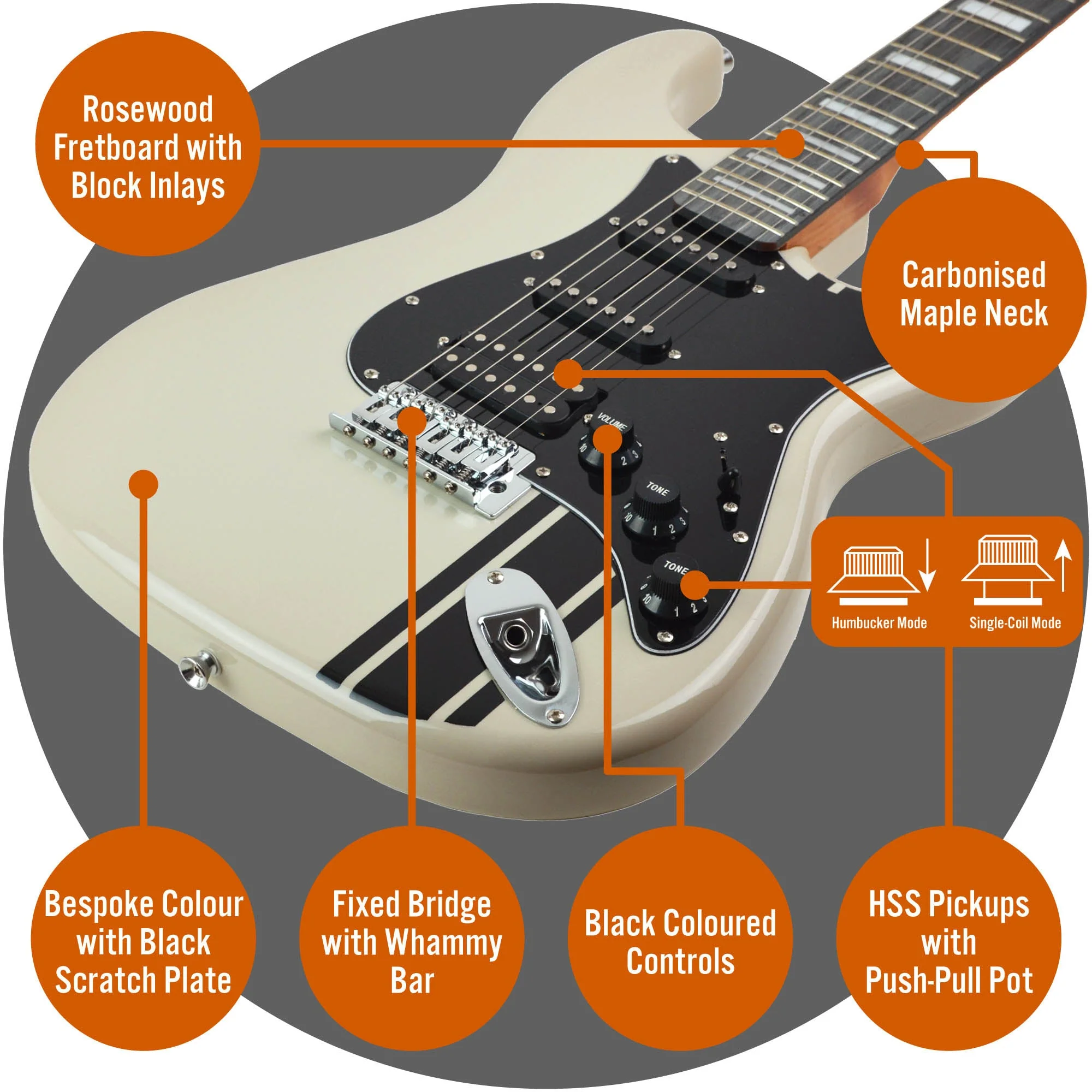 3rd Avenue Stateside Electric Guitar Pack - Atlantic White - Image 4