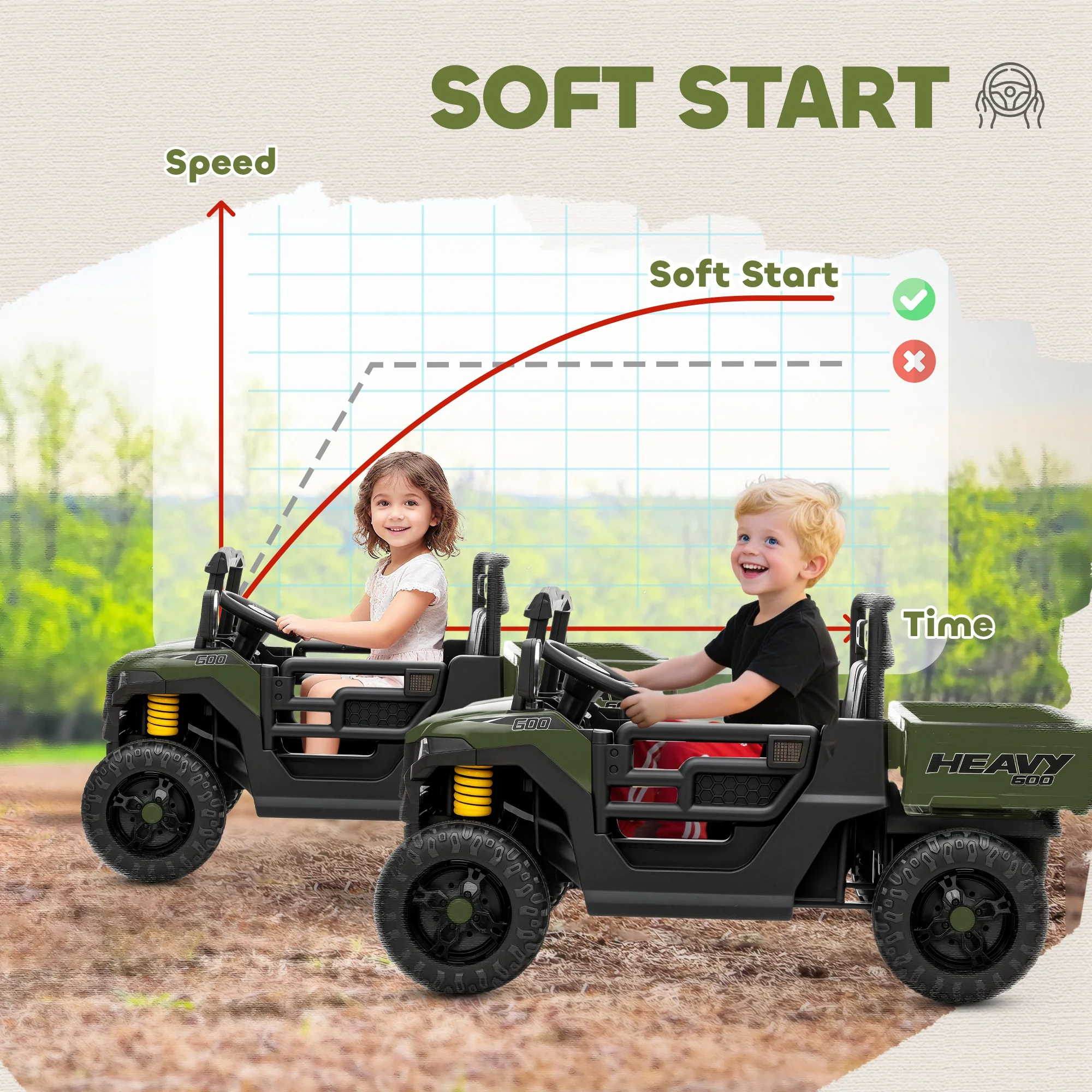 AIYAPLAY 12V Kids Ride on Car, Kids UTV with Electric Dump Bed, Green - Image 7