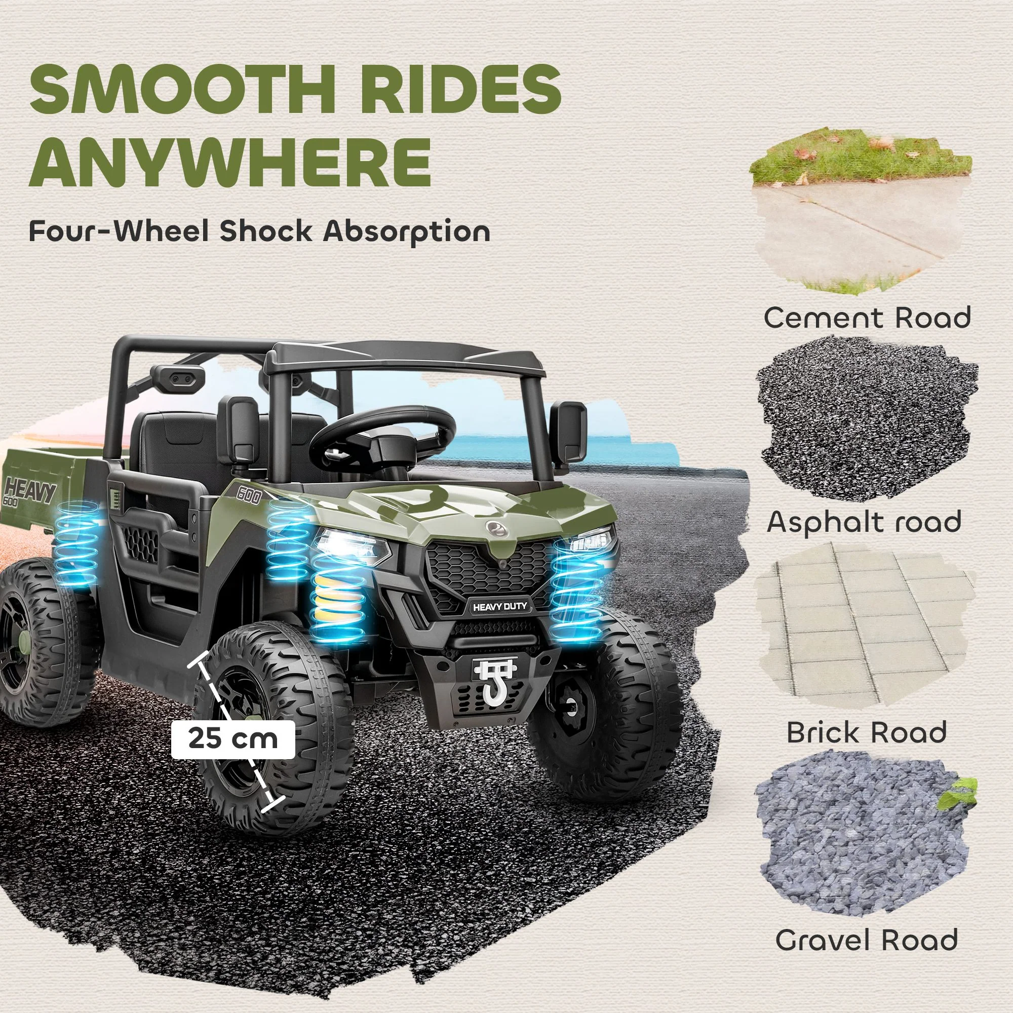 AIYAPLAY 12V Kids Ride on Car, Kids UTV with Electric Dump Bed, Green - Image 9