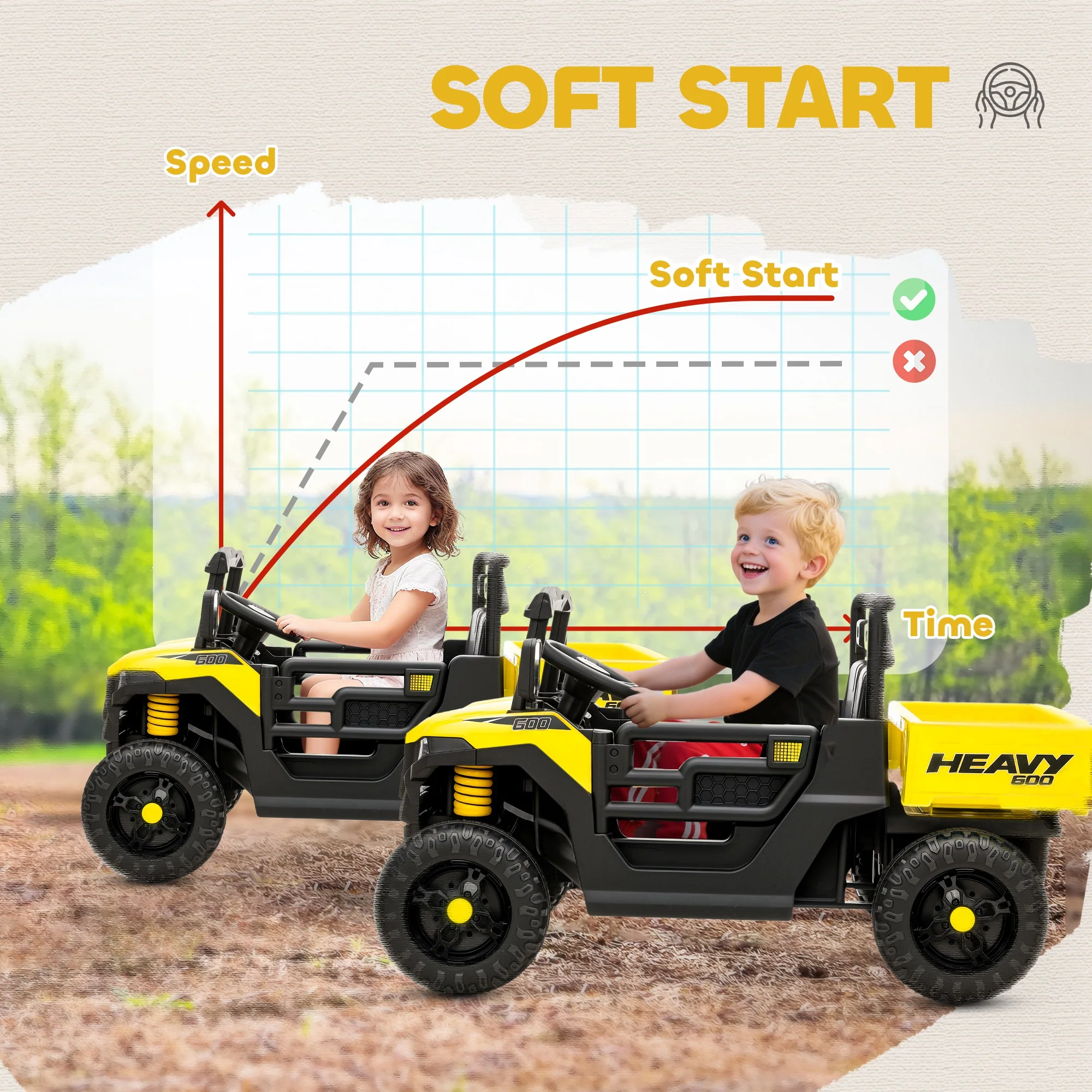AIYAPLAY 12V Kids Ride on Car, Kids UTV with Electric Dump Bed, Yellow - Image 7