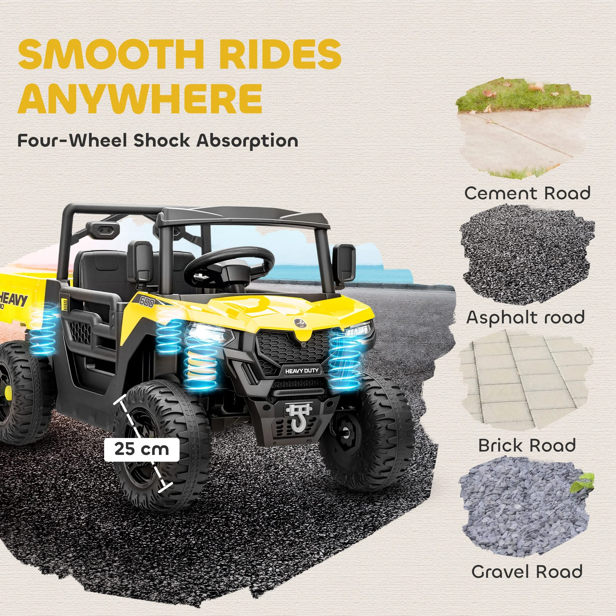 AIYAPLAY 12V Kids Ride on Car, Kids UTV with Electric Dump Bed, Yellow - Image 9