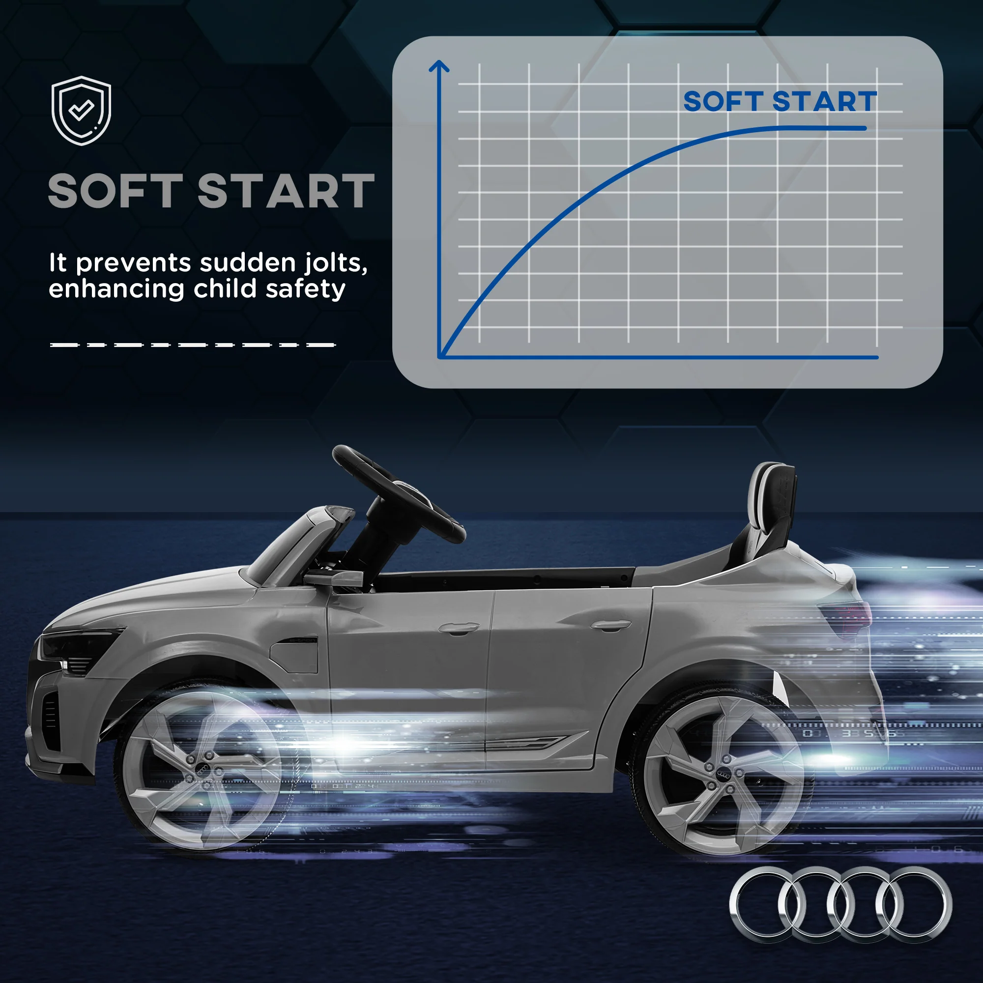 AIYAPLAY Audi Q8 E-tron Sportback Kids Electric Car W/ Remote - Image 16