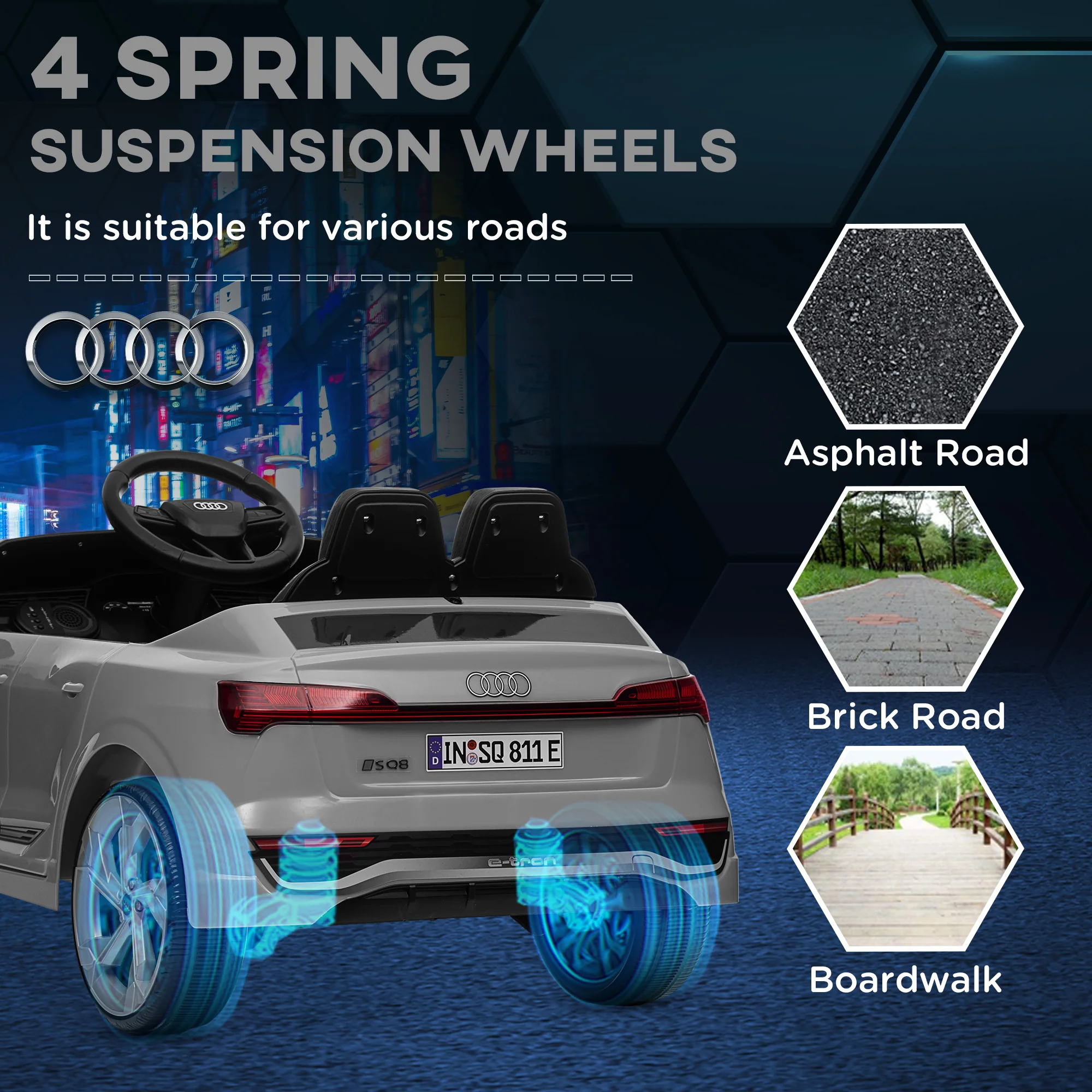 AIYAPLAY Audi Q8 E-tron Sportback Kids Electric Car W/ Remote - Image 17