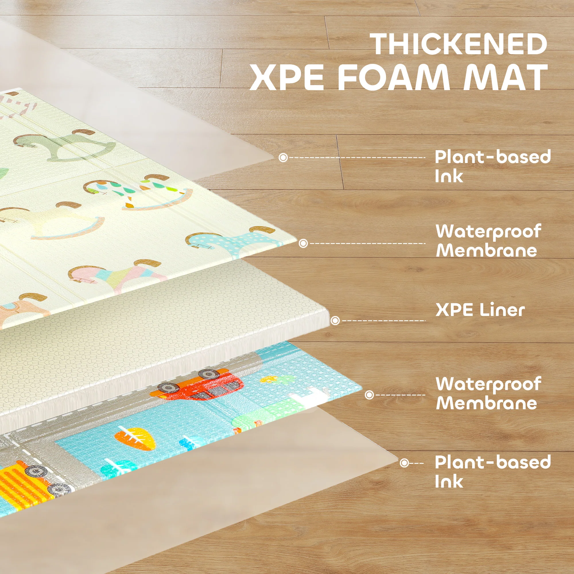 AIYAPLAY Baby Play Mat Double-Sided, Kids Crawling Mat for Toddlers - Image 4