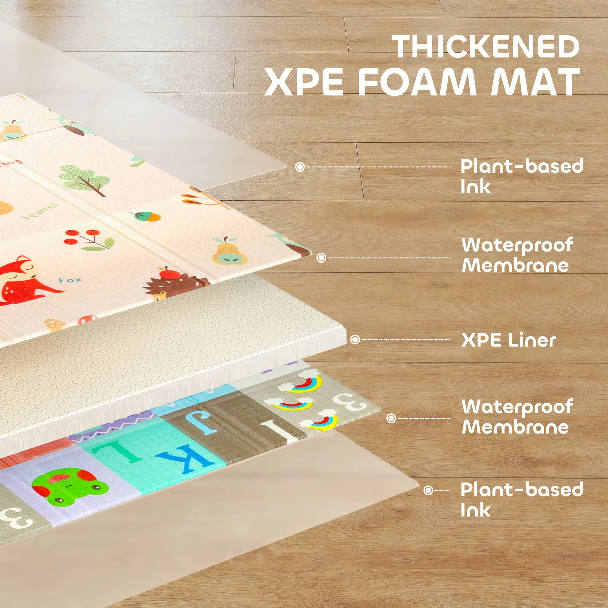 AIYAPLAY Foldable Baby Play Mat, Waterproof Activity Playmat - Image 4