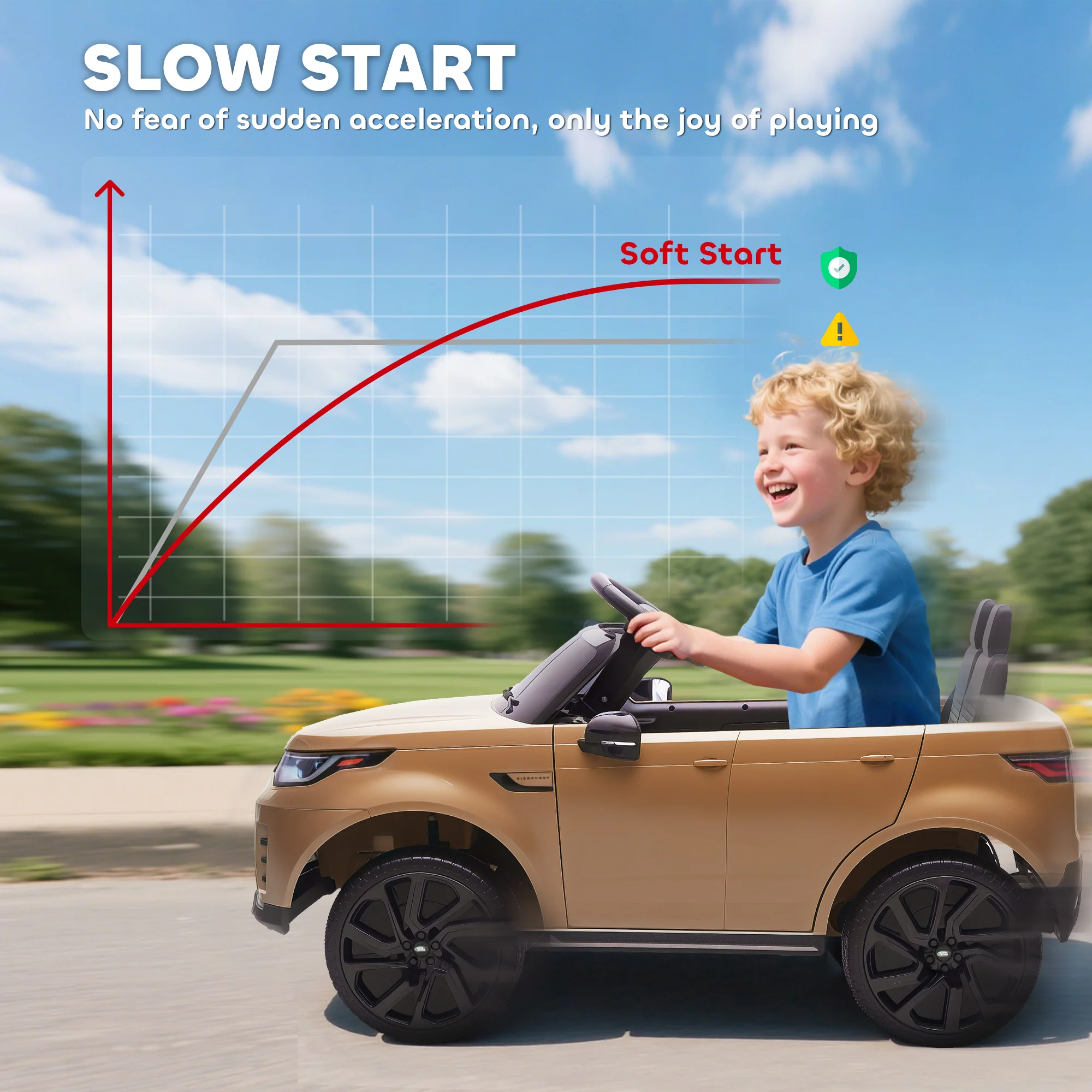 AIYAPLAY Land Rover Discovery Licensed 12V Kids Electric Car W/ Remote - Image 15