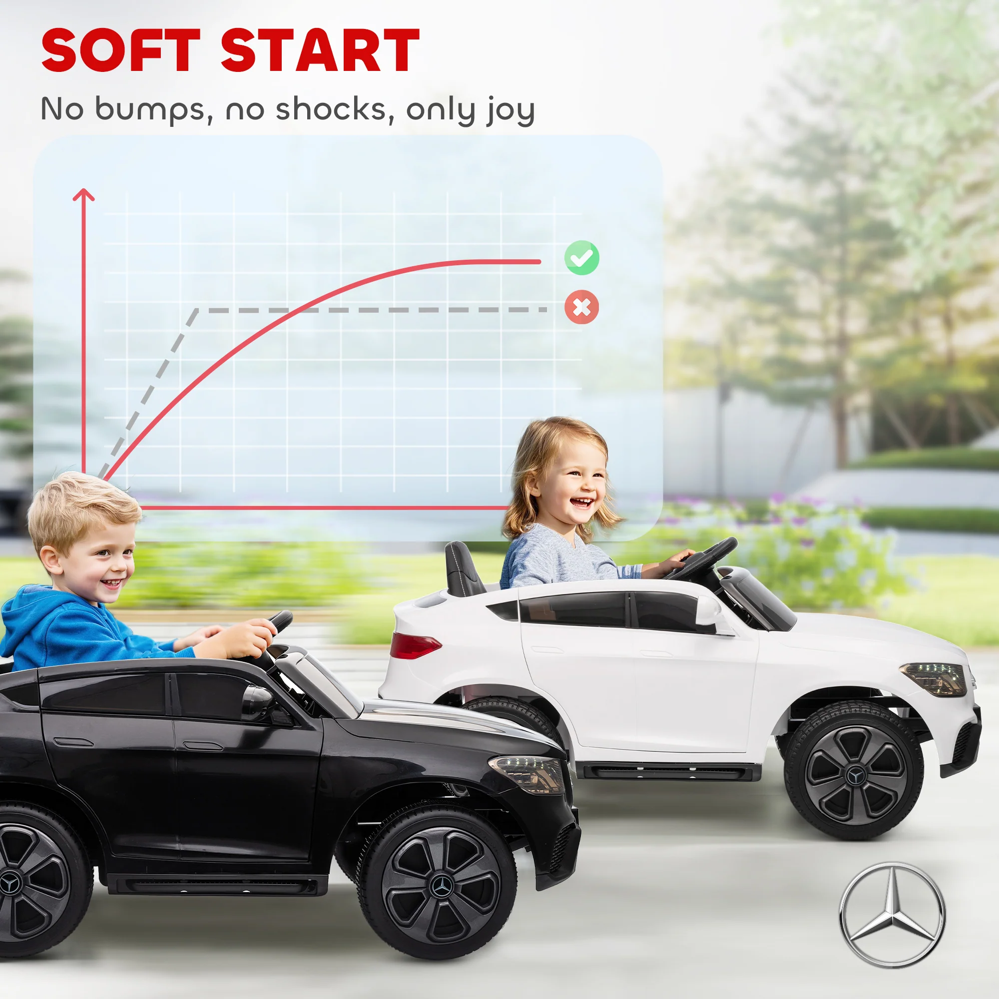AIYAPLAY Mercedes-Benz GLC Licensed Kids Ride On Car With Remote, - Image 6