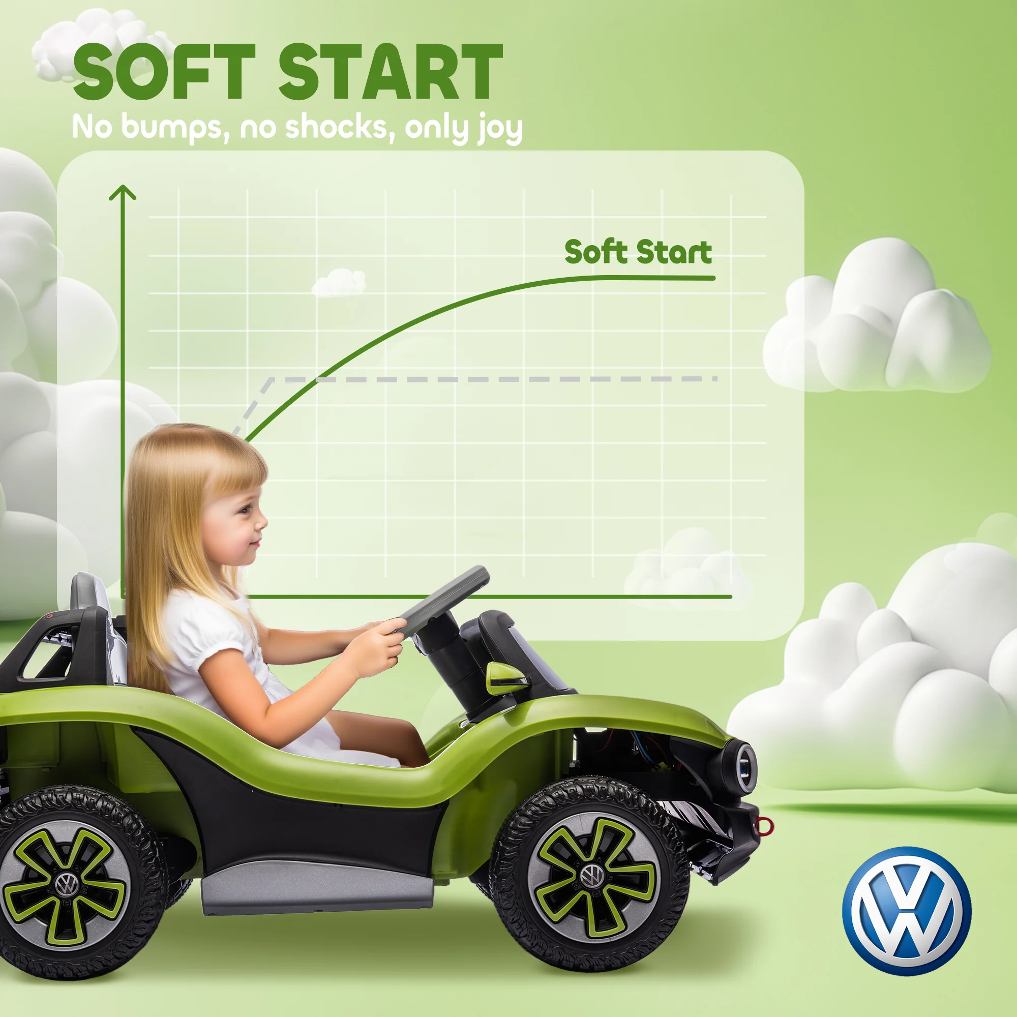 AIYAPLAY Volkswagen Licensed Kids Electric Car W/ Remote, Suspension, Green - Image 6