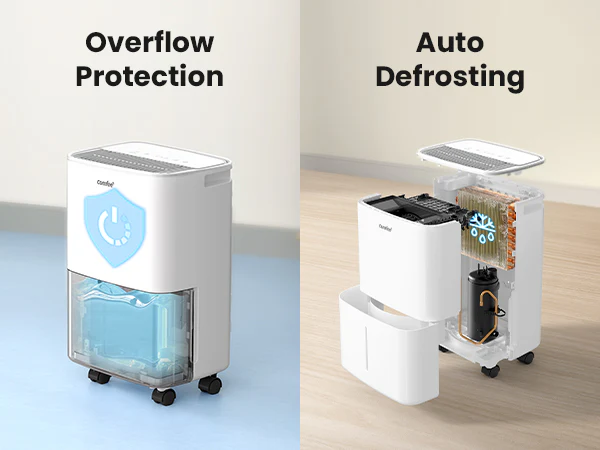 COMFEE 12L/DAY Dehumidifier For Home With 2.5L Water Tank - Image 7