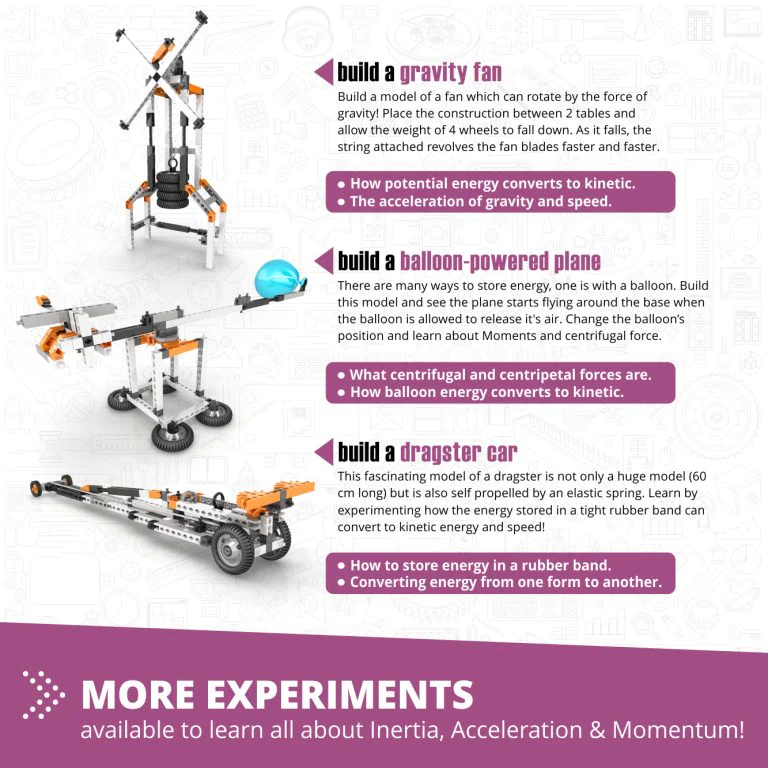 Discovering Stem Newtons Law's - Image 5