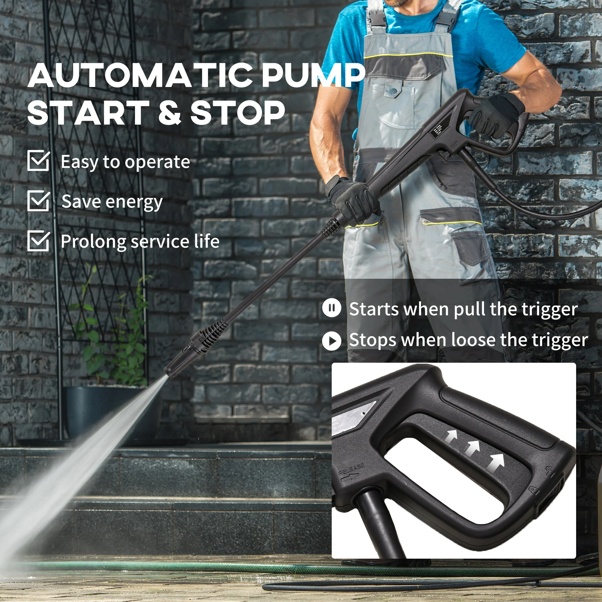 DURHAND Portable Power Washer 1800W, 150 Bar, 510 L/h for Garden, Car, Blue - Image 6