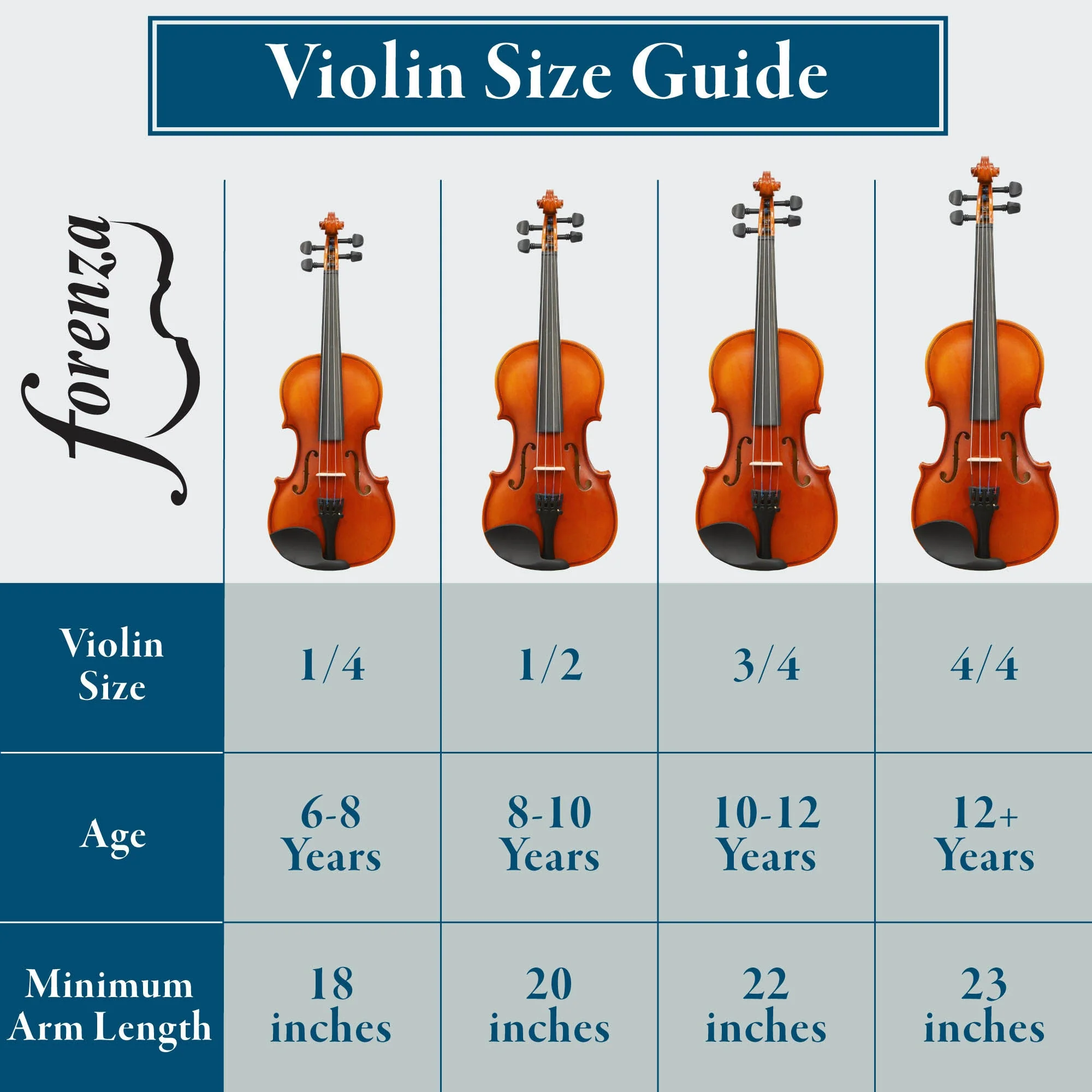 Forenza Uno Series Violin Outfit - Image 10