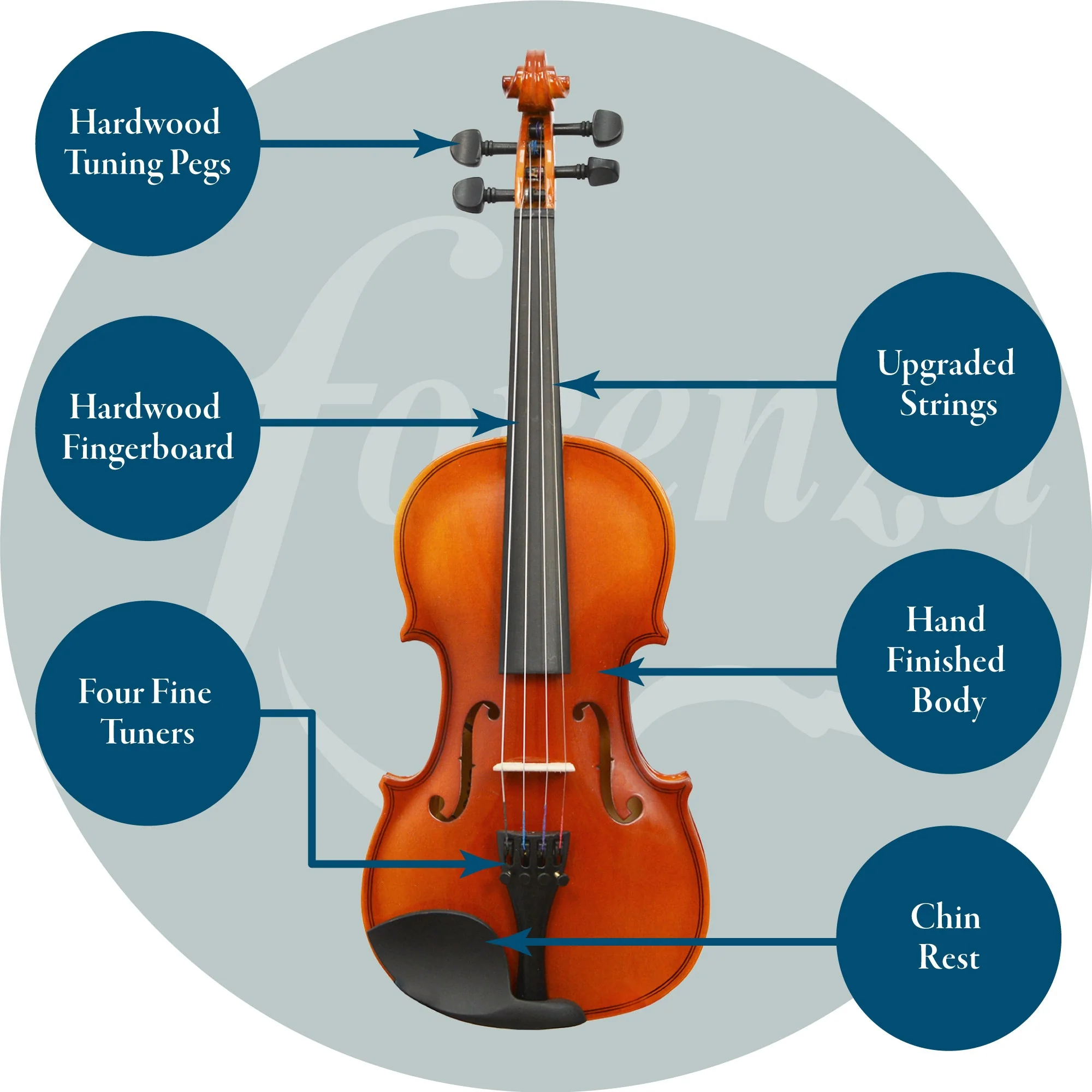 Forenza Uno Series Violin Outfit - Image 19