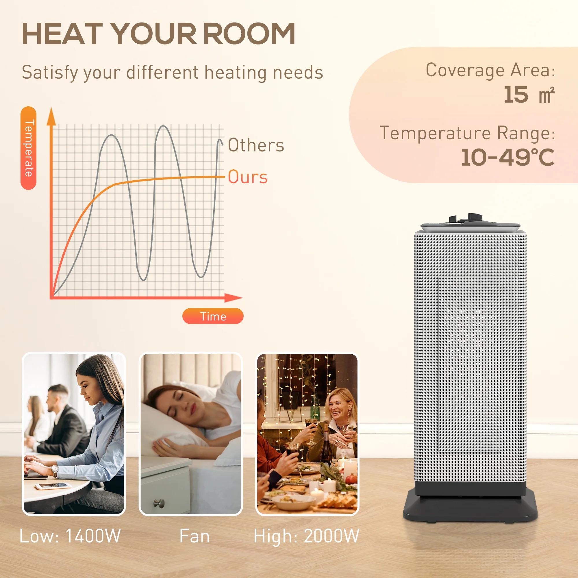 HOMCOM 1500W Electric Heater, Ceramic Space Heater With Fan, Black - Image 4