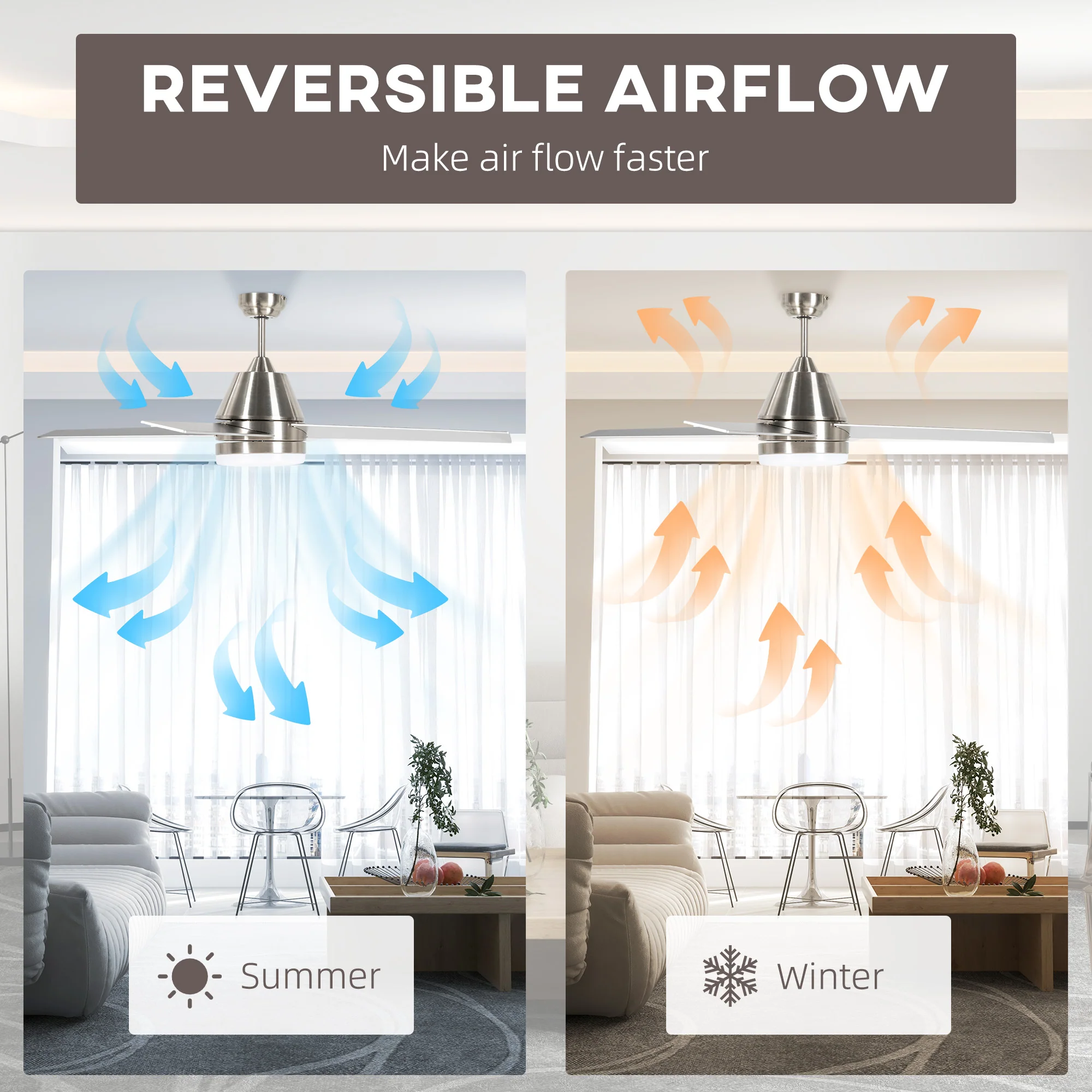 HOMCOM Mounting Reversible Ceiling Fan with Light, Remote - Image 15
