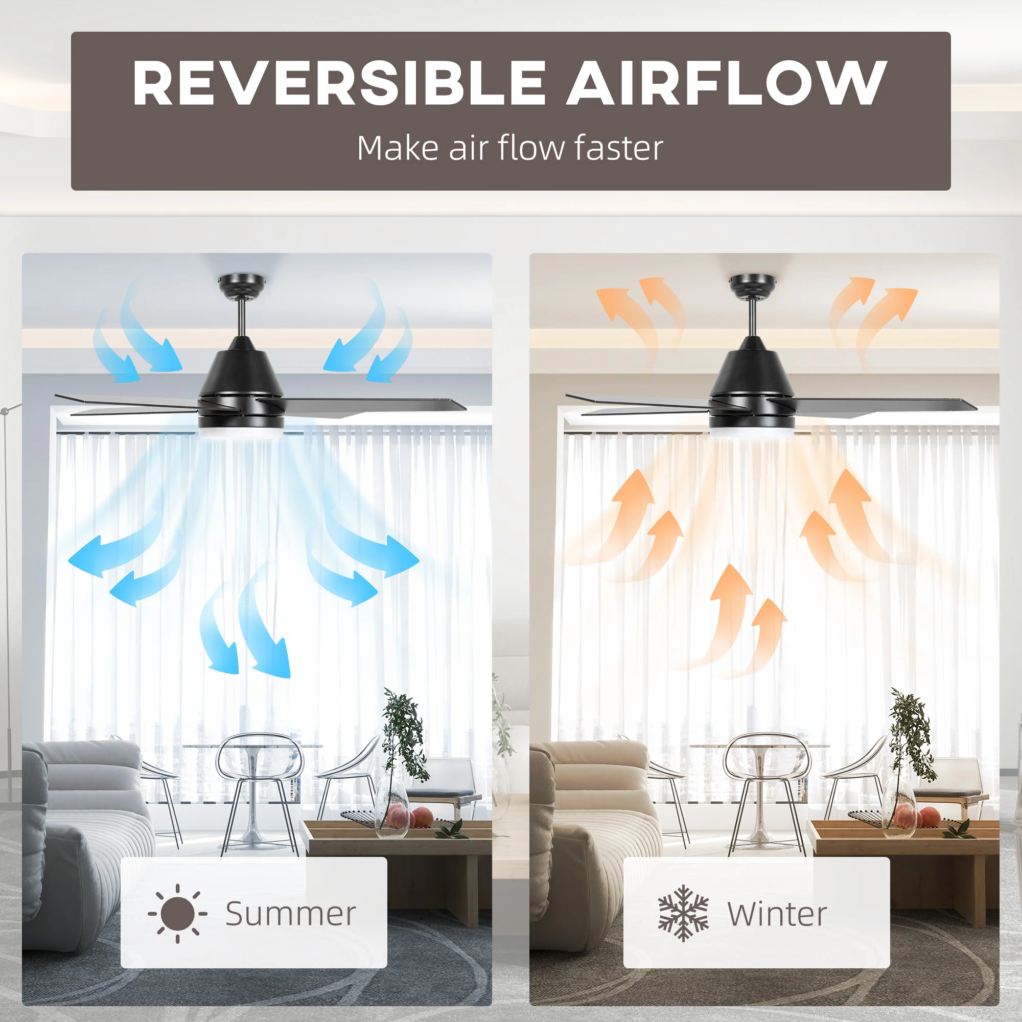 HOMCOM Mounting Reversible Ceiling Fan with Light, Remote - Image 6