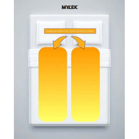 Mylek Electric Blanket Double Bed Premium Fleece Underblanket Dual Control With Elasticated Skirt - Image 2