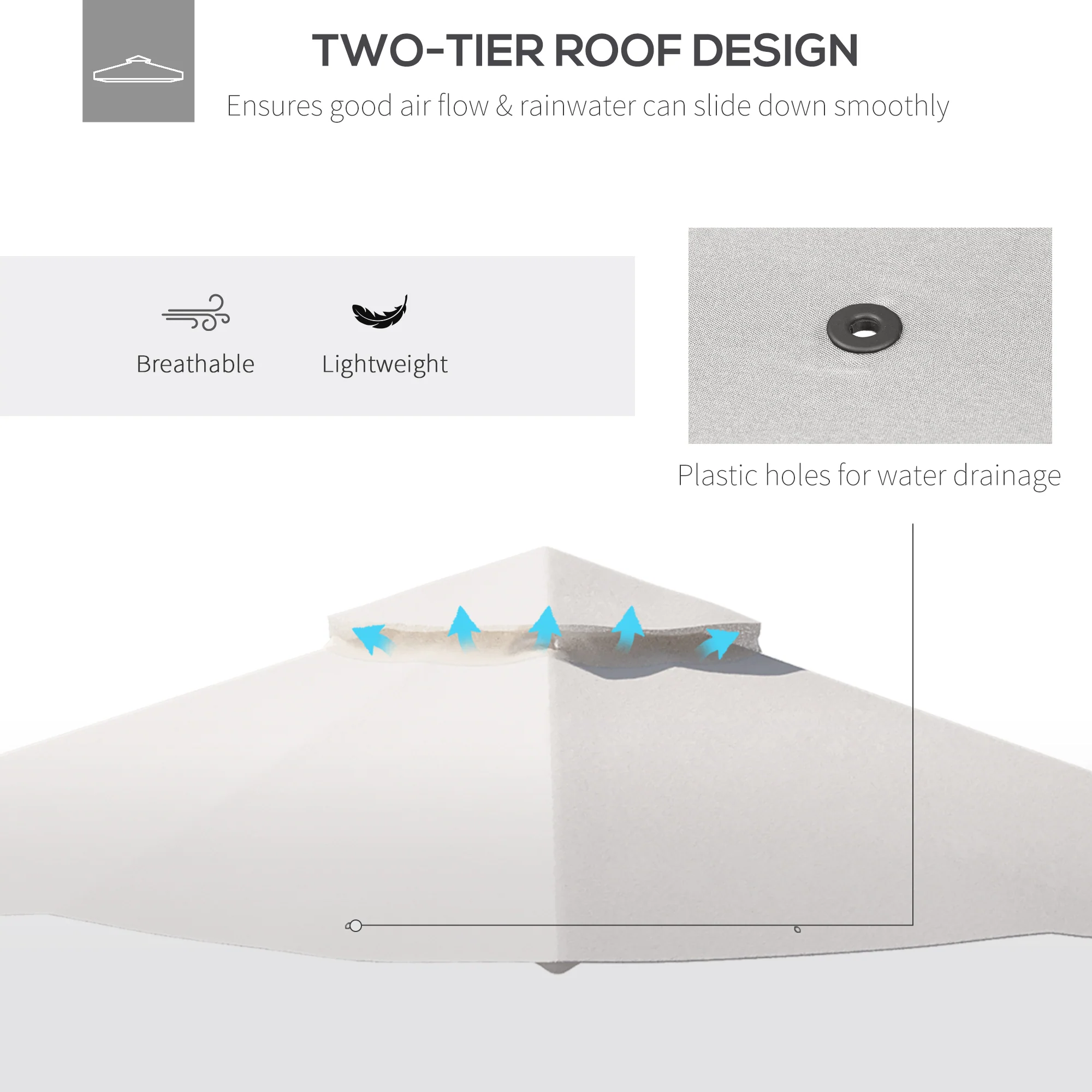 Outsunny Gazebo Canopy Replacement Cover 3 x 3(M) 2-Tier Roof Top for Garden - Image 6