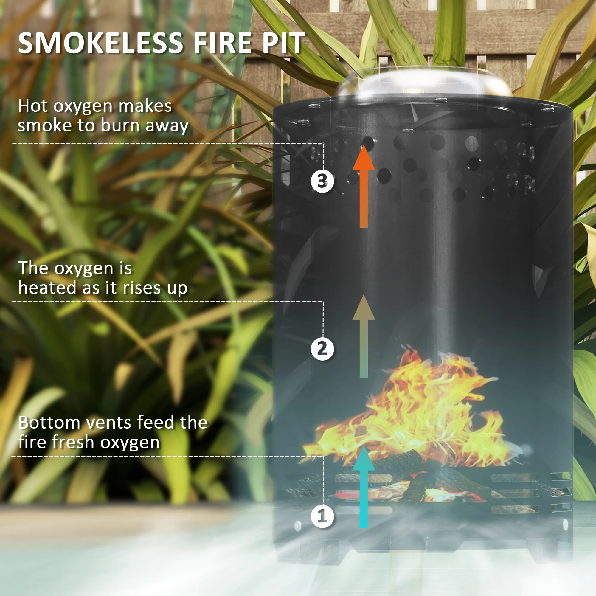 Outsunny Stainless Steel Smokeless Wood Burning Firepit Garden Fire Pit - Image 3