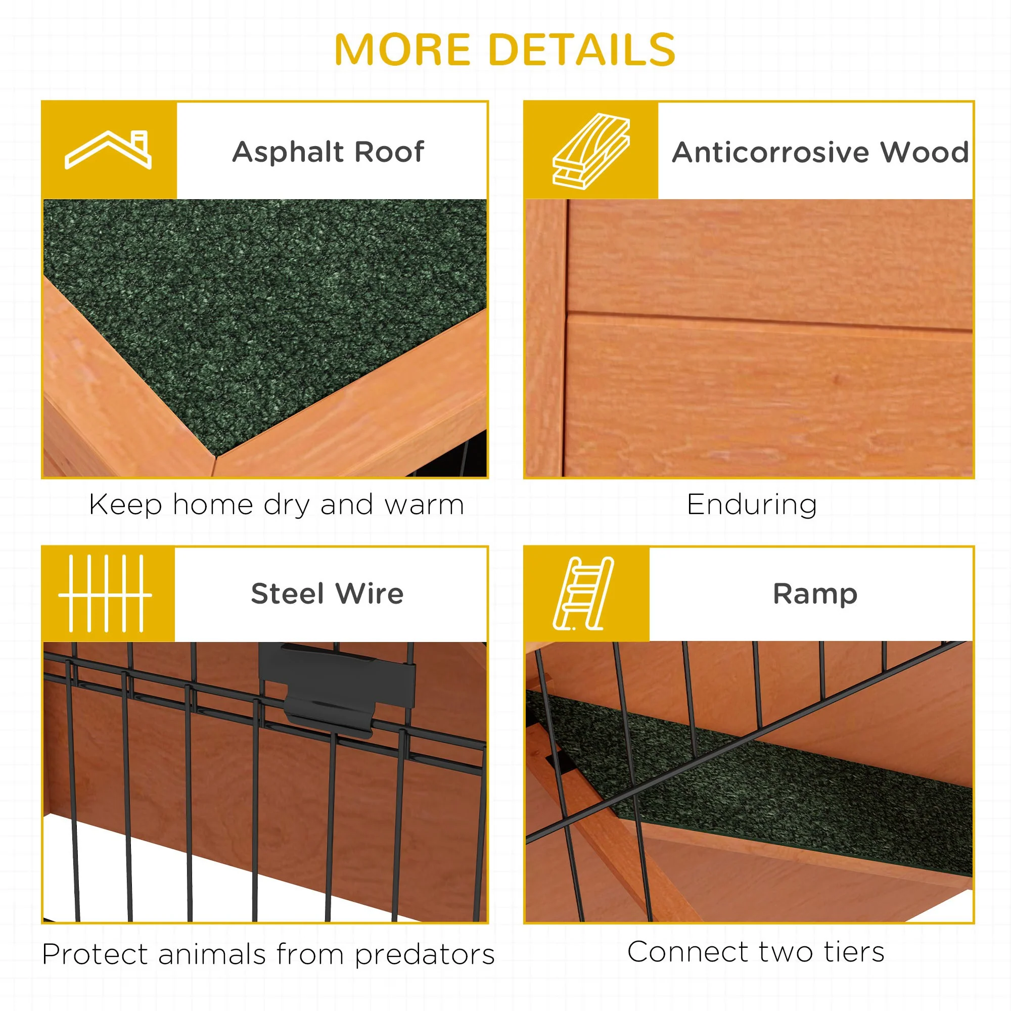 PawHut Wooden Rabbit Hutch, Antiseptic Outdoor, For 1-2 Rabbits - Orange - Image 7