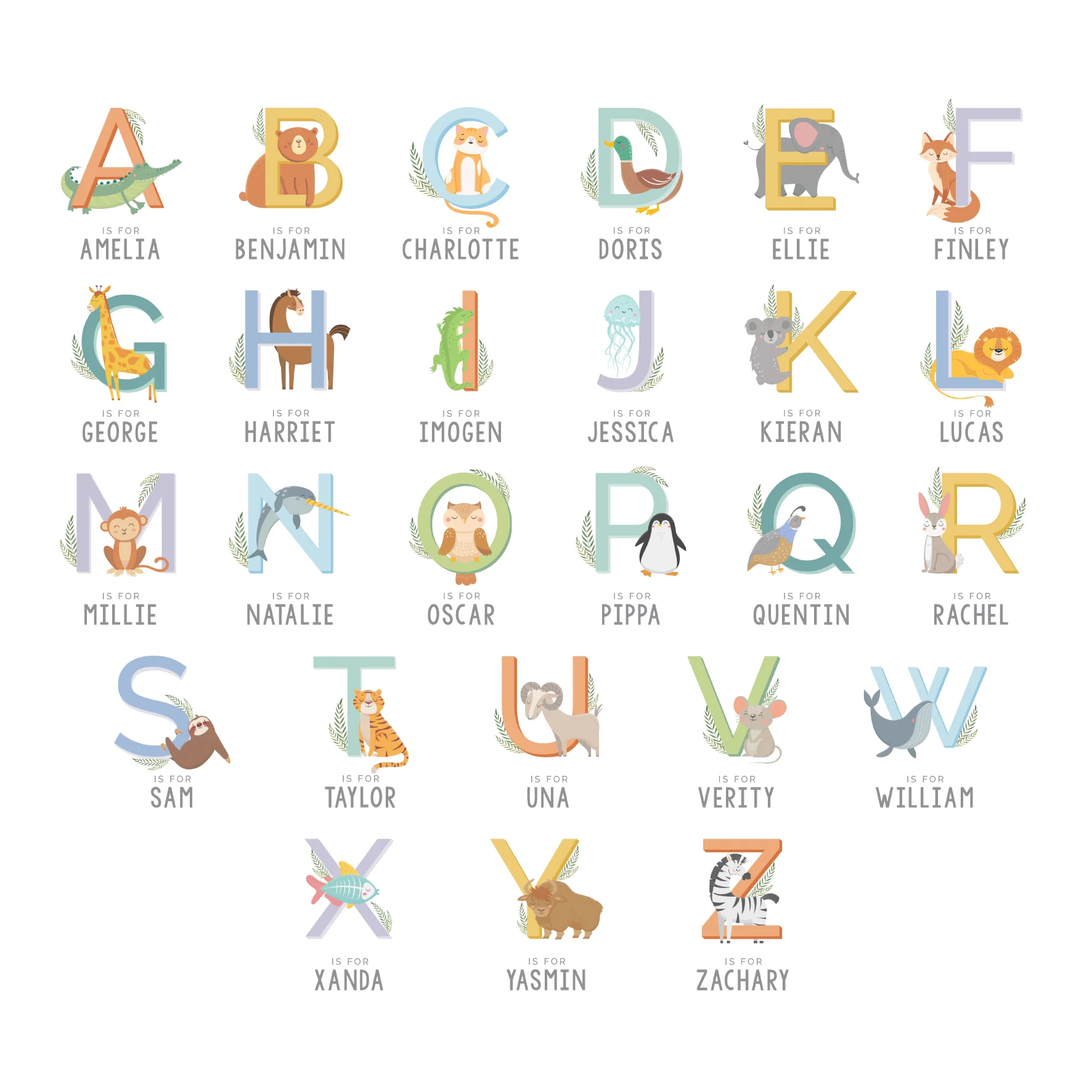 Personalised Animal Alphabet Plastic Mug - Image 6