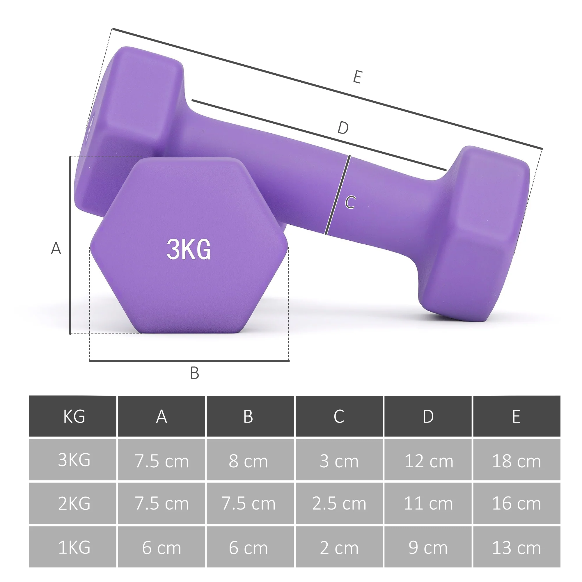 SPORTNOW Dumbbells Set With Storage Rack, 2 X 1kg, 2 X 2kg, 2 X 3kg, Pink - Image 5