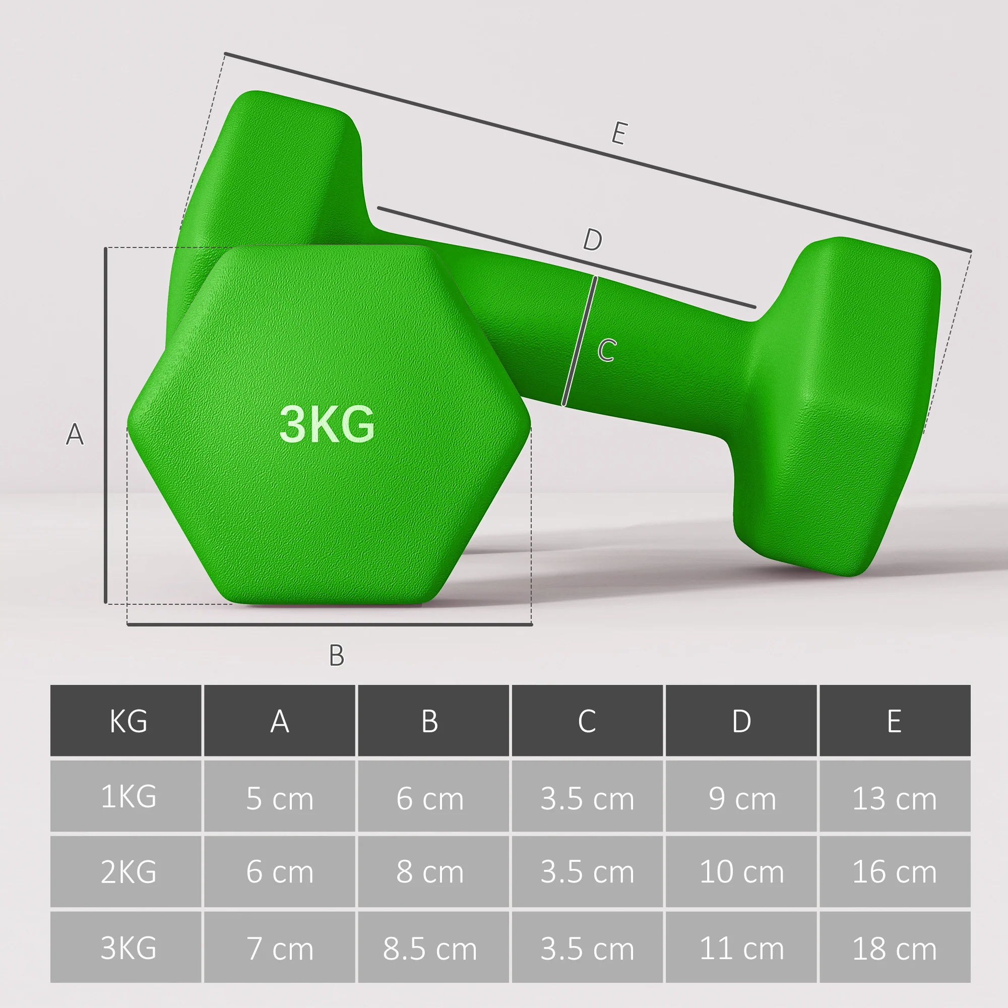 SPORTNOW Hex Dumbbells Set with Dumbbells Rack, 2 x 1kg, 2 x 2kg, 2 x 3kg - Image 5