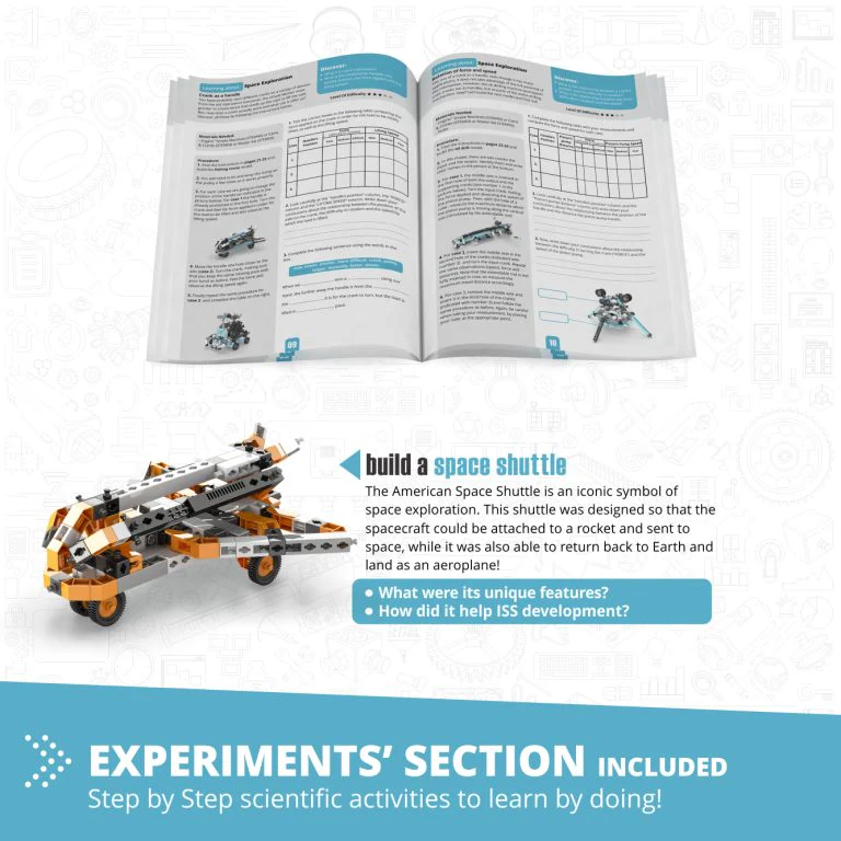Stem Astronomy Travelling To Space - Image 4